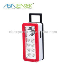 9 LED Energy Saving Emergency Lighting (8+1 LED work light)